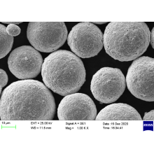 WC-C-CR Nano Tungsten Carbide 15-45um Порошок